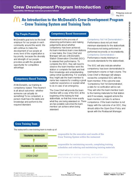 ibose meaning|Crew Development Program IntroductionOPSSheet.